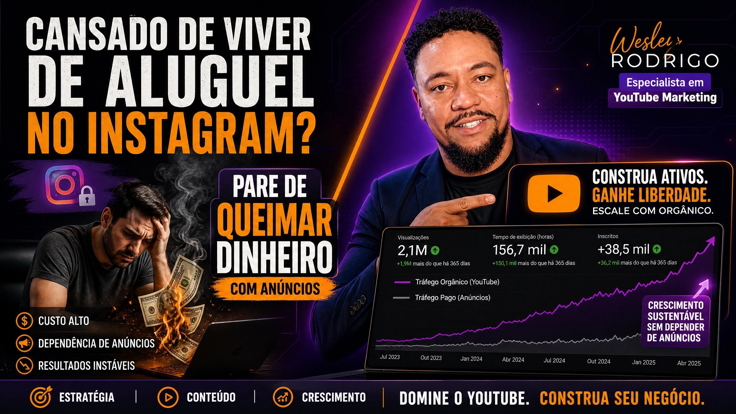 Por que o YouTube é a melhor VITRINE para o SEU NEGÓCIO? (QUALQUER QUE SEJA)